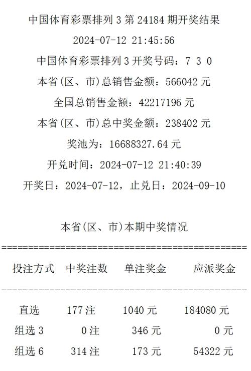 今开奖的最新结果,最佳精选数据资料_手机版24.02.60