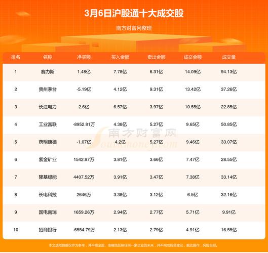 新澳开奖结果历史查询和澳门每人发1万澳门元与澳门每人发一万