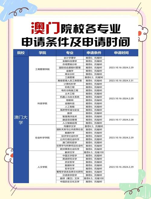 新澳今天晚上9点30一壬二癸和清华成立四个新学院与清华成立四个新学院的时间