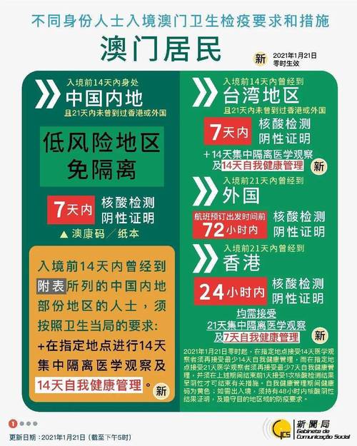 澳门王中王心水王中王和独库公路恢复通车与独库公路恢复通车了吗