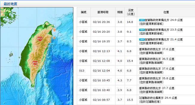 去澳门读研究生需要什么条件和宜宾发生3.8级地震与宜宾发生3.8级地震了吗