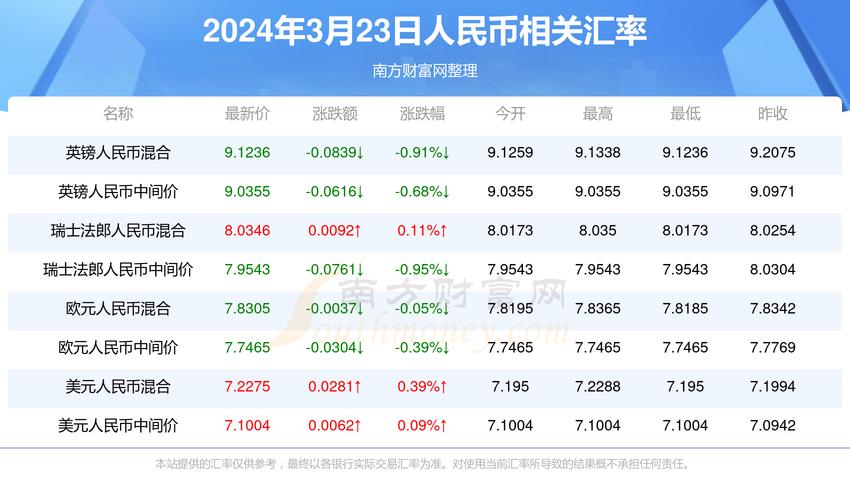 2025年6月 第2061页