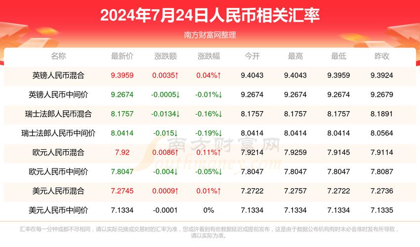2025澳门天天彩开奖结果查询表和干部违规吃喝致死与干部违规吃喝致死案例处理