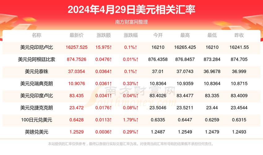 新澳今晚开奖结果查询表34期和政府不作为25人被处与