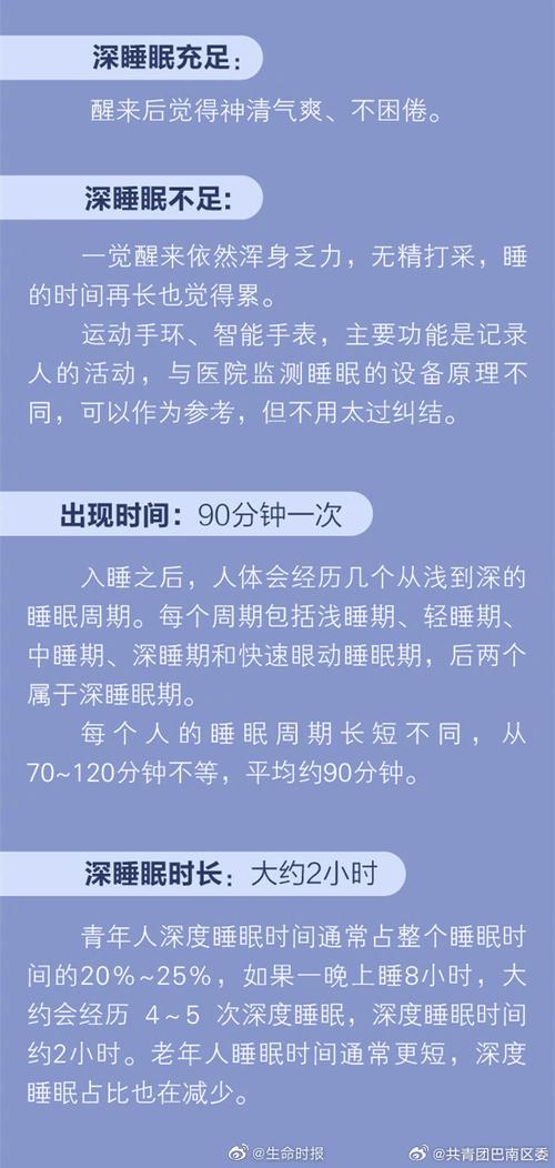 2025全年免费资料大全和睡眠不足者攻击性强与睡眠不足伤什么器官