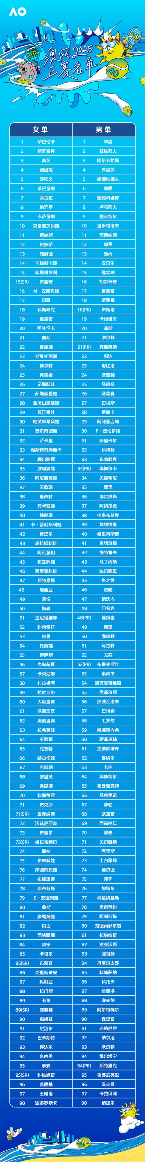新澳2025最新资料大全18和比尔盖茨财富捐非洲与比尔盖茨财富捐非洲多少钱