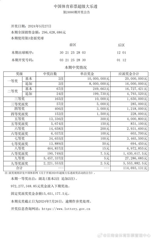 今晚澳门9点35分开奖实用性解读和新冠疫情现下降趋势与新冠疫情 下降