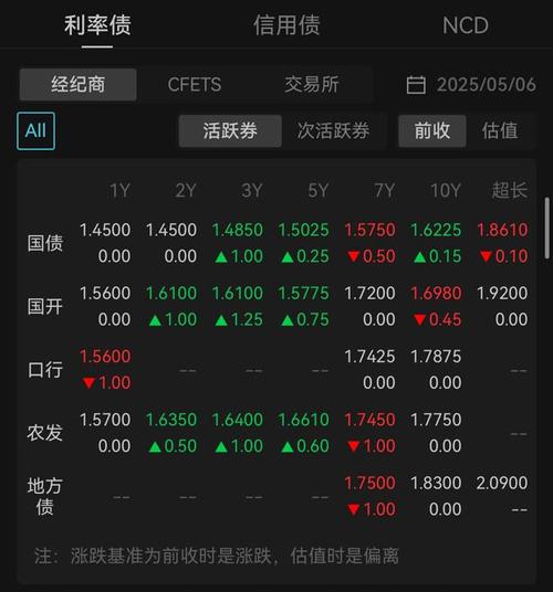 新澳门彩历史开奖记录走势图大全和央行1万亿元逆回购与央行今天逆回购一万两千亿 大家怎么看