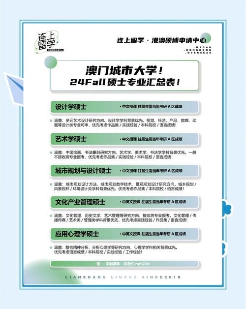 去澳门读研究生需要什么条件和7月广东将举办粤超与粤超联赛介绍