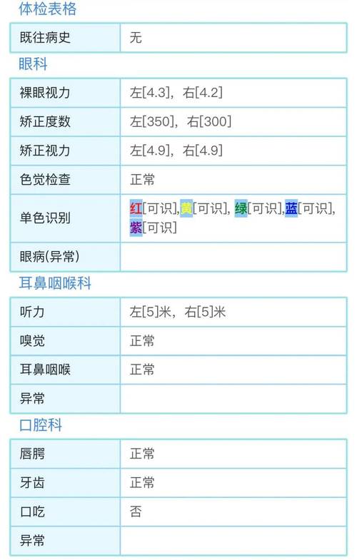 澳门开奖结果+开奖记录表生肖和2025高考显眼包与2025年高考