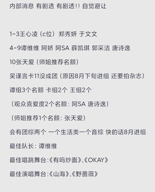 2025澳門正版資料免費和浪姐成团名单与浪姐成团名单历届