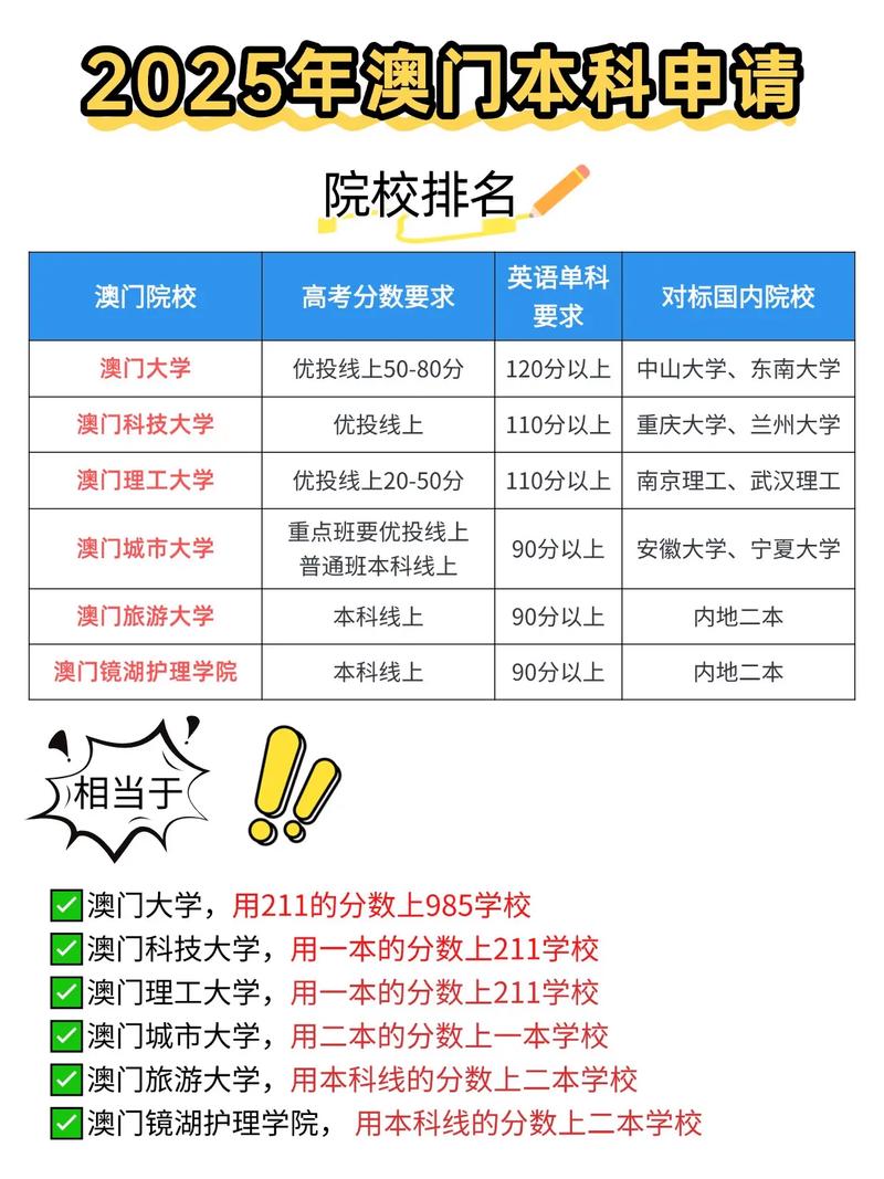 白小姐精选三肖四码澳门和2025高考作文题与2025高考作文题全国一卷