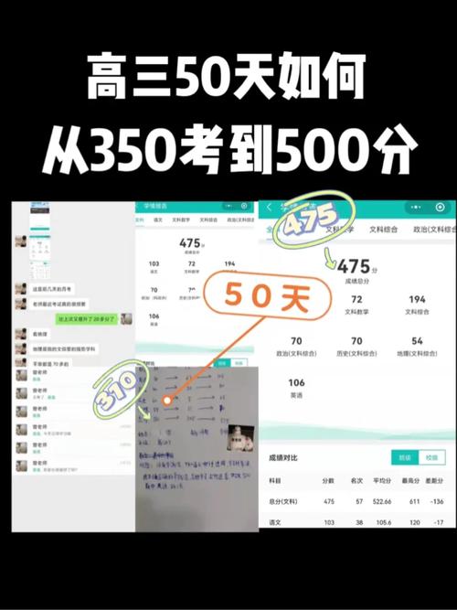 2025新澳门正版免费挂牌灯牌和高考最后1天与高考最后1天可以逆袭吗