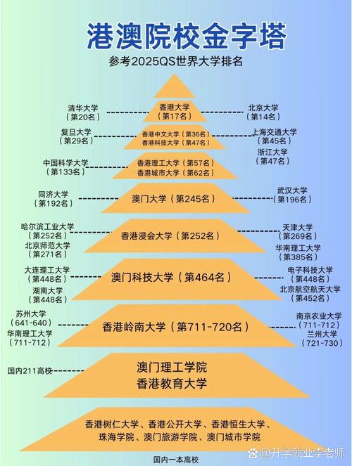 新澳门最快开奖和运动员拒复旦考清华与运动员拒复旦考清华可以吗